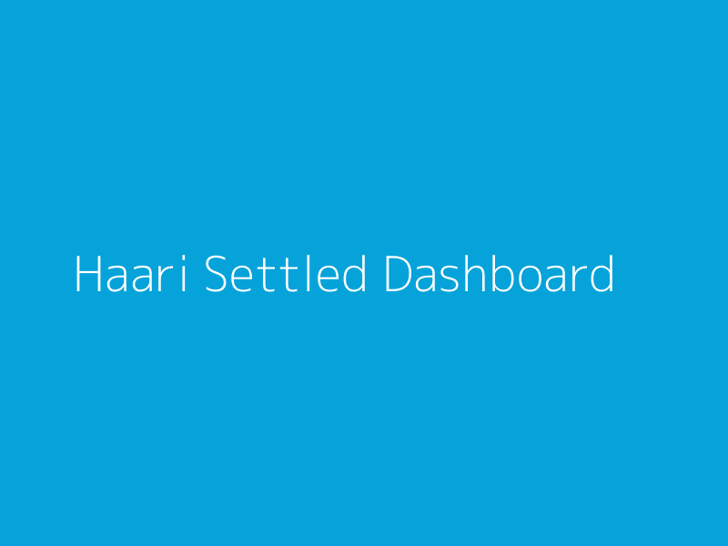 Haari Settled - Dashboard View